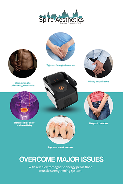 Image showing the benefits of Pelvic Floor Chair Therapy Brentwood
